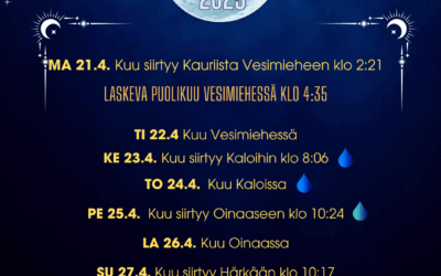 KUUKALENTERI VKO 17, 2025