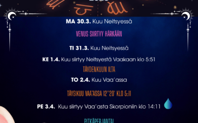 KUUKALENTERI VKO 14, 2026