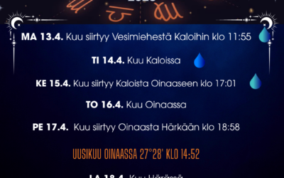 KUUKALENTERI VKO 16, 2026 (13.-19.4.2026)